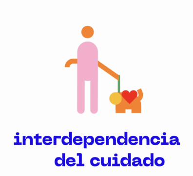 PNG INTERDEPENDENCIA